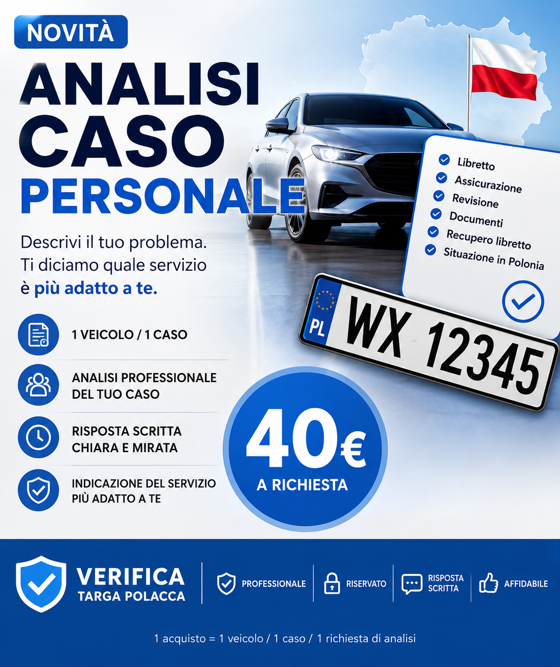 Pacchetto Domande – Verifica Targa Polacca